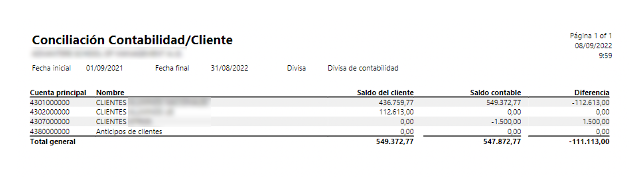 ERD_Blog_AuditarCuentas_D365Finance_1 ERD - Blog - Auditar Cuentas - D365Finance - 1