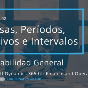 Acceso: D3FO 02.02.- DIVISAS, PERIODOS, MOTIVOS E INTERVALOS